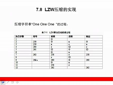 零基础学算法7.8 LZW压缩的实现