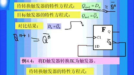 哈工大数字电子技术基础第32讲