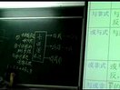 西安工业大学杨聪锟数电13-五类逻辑函数卡诺图化简