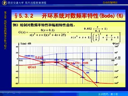 西安交通大学自动控制理论42