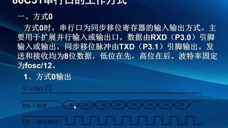 从零到项目开发学51单片机与C语言26 第十六讲 串口原理及应用 理论知识2 模块化创新