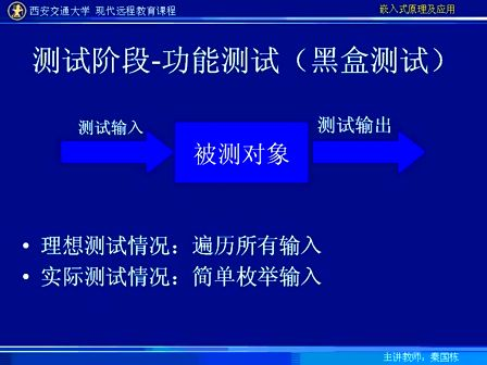 嵌入式原理及应用122 08 西安交大