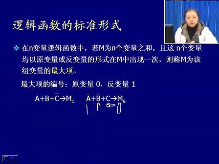 电子科技大学数字电子技术基础07 逻辑函数标准型