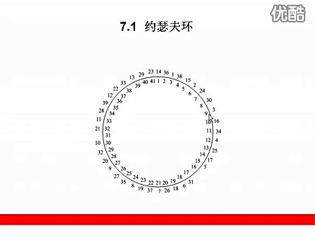 零基础学算法7.1 约瑟夫环