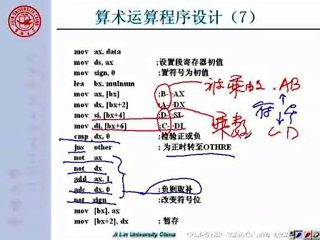 吉林大学 赵宏伟 微机原理及汇编语言25