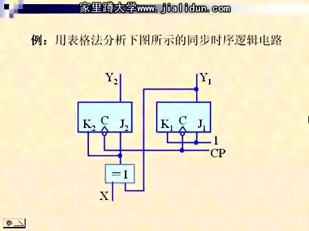 吉林大学数字电路及逻辑设计23