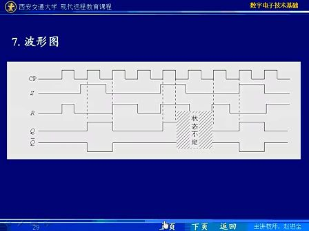 西安交大 数字电子技术基础第45讲