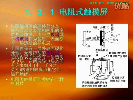 触摸屏原理