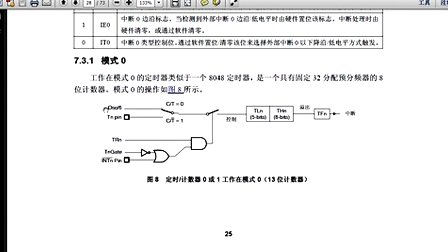 朱兆祺ForARM-51单片机教程-第12课-定时器（上）