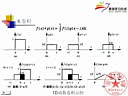 数字图象处理（上海交通大学）：第02-2讲