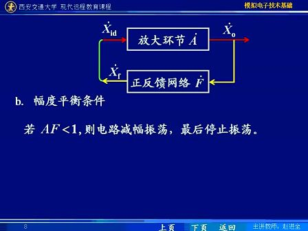 西安交通大学 赵进全 模拟电子技术54