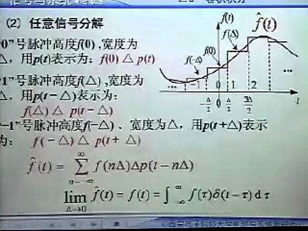 西安电子科技大学信号与系统精品课程09