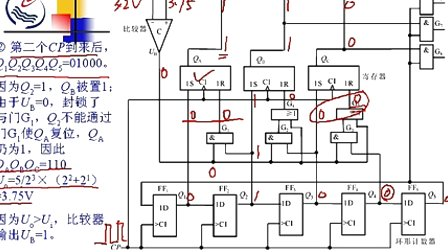 石油大学数字电子技术第八章第三节 AD转换器