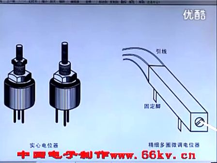 电子元器件与实用电路基础06－电位器件