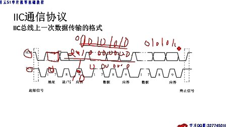 祥云51单片机零基础教程第十八讲、IIC总线和EEPROM