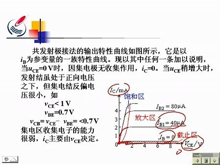 模电05—专辑：《模拟电路基础》