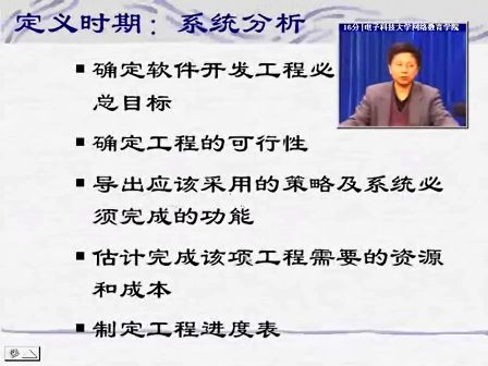 嵌入式系统应用开发技术 07 嵌入式系统软件开发方法