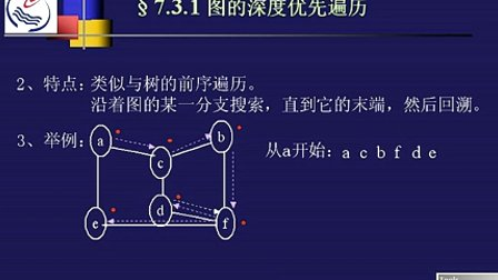 石油大学数据结构第三节 图的遍历操作