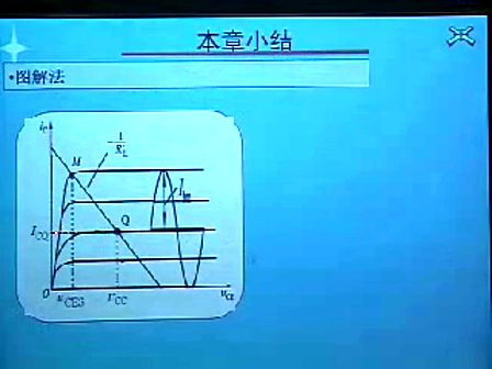 模拟电子线路教程40