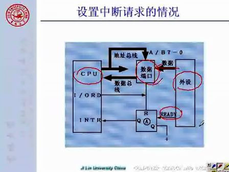 吉林大学 赵宏伟 微机原理及汇编语言56