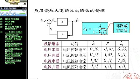 清华-模电-华成英27-模拟电子技术基础