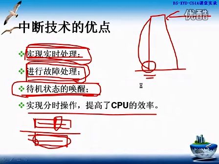 从零开始学通单片机第十四讲：中断及中断系统