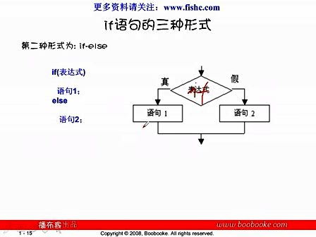 小甲鱼零基础入门学习C语言011.第四章 分支结构程序02