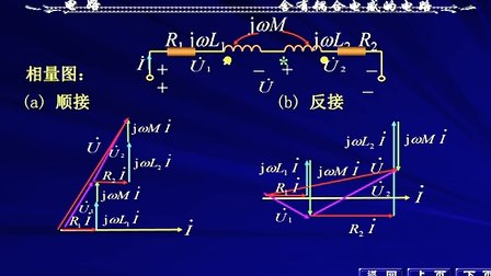 西安交大罗先觉-电路-第48讲