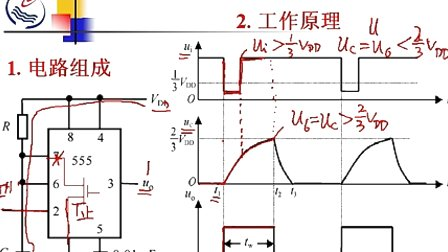 石油大学数字电子技术第七章第四节 单稳态触发器