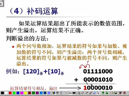 微机原理及应用1柳秀梅第1章  基础04