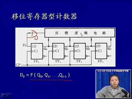 电子科技大学数字电子技术基础55 任意进制计数器