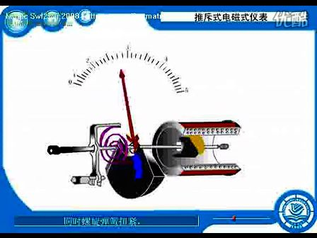 模拟电子视频教程第40集：推斥式电磁仪表—专辑：《模拟电路小知识》