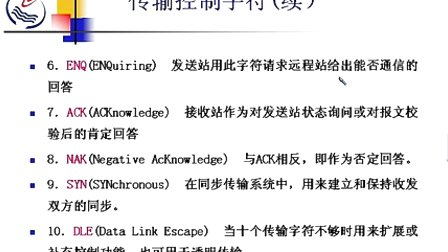 石油大学计算机网络原理 第三章第三节 面向字符的数据链路层协议