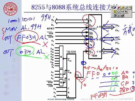 吉林大学 赵宏伟 微机原理及汇编语言71