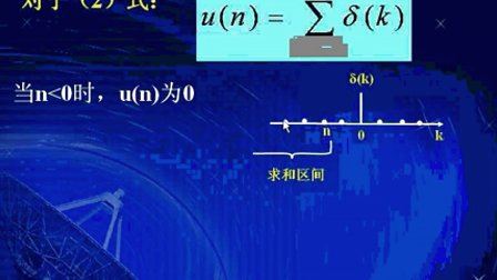 信号处理原理09西南交大(共66讲)