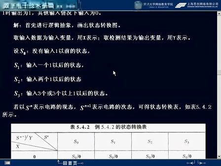 同济大学数字电子技术30