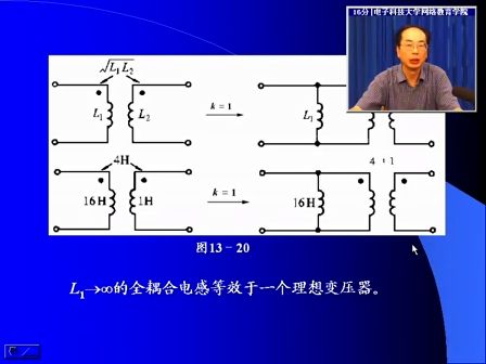 电子科技大学电路分析基础.64 耦合电感与理想变压器的关系