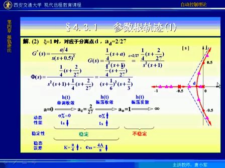 西安交通大学自动控制理论35