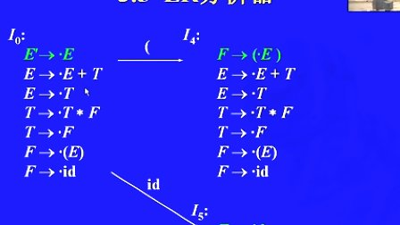 中国科学技术大学陈意云 编译原理和技术3.5 LR分析器（中）