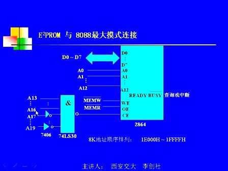 西安交大微机原理与接口技术视频教程第22讲