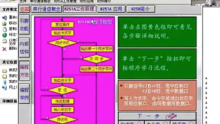 中科大微机原理与接口 48