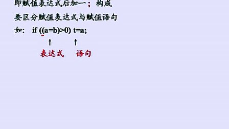 石油大学曾怡 C语言程序设计 第四章第二节 赋值语句