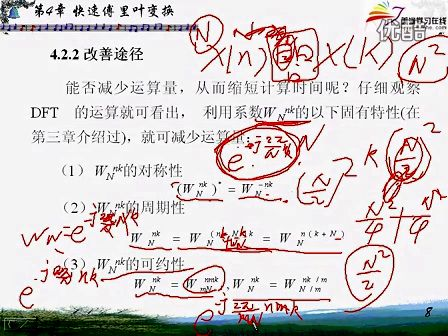 上海交通大学数字信号处理 教学视频 12