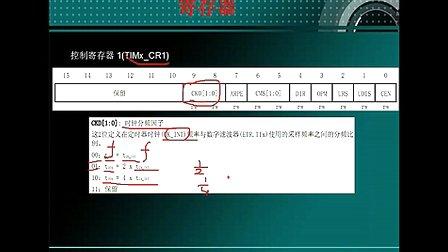 43--定时器TIM（二）--刘凯老师STM32培训视频