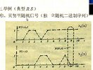 随机信号分析（电子科技大学）03