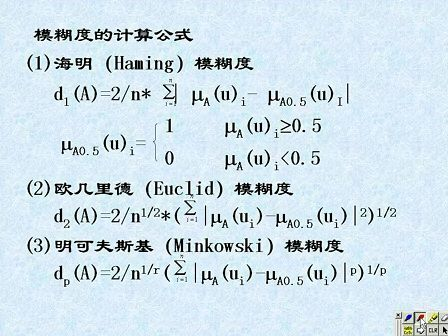 人工智能07 -《人工智能原理与方法》王永庆