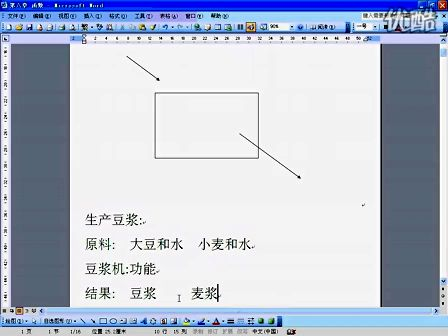 全国计算机二级C语言等级考试6-1.函数的概述