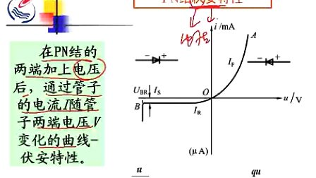 模电02—专辑：《模拟电路基础》