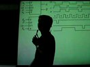 西安工业大学杨聪锟数电35-时序逻辑电路的分析1。
