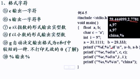 石油大学曾怡 C语言程序设计 第四章第四节 格式输入输出